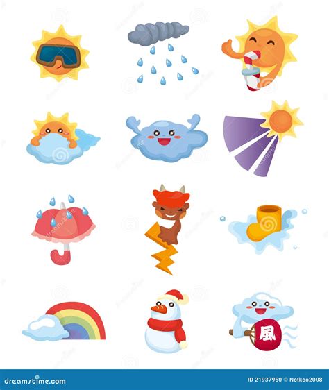 Image result for Weather Chart Cartoon