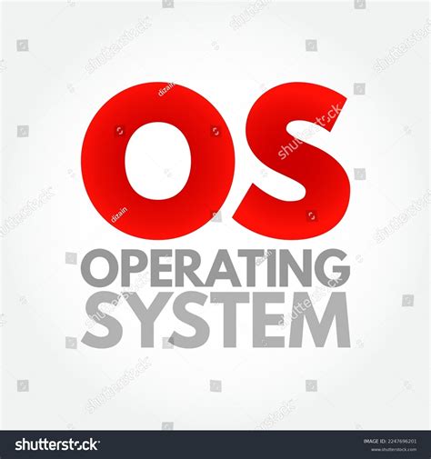 Image result for Operating System System Lactur