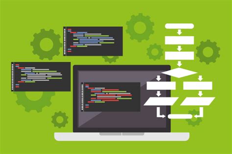 Image result for Java Spring Front End