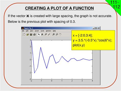Image result for MATLAB Tutorial Plotting
