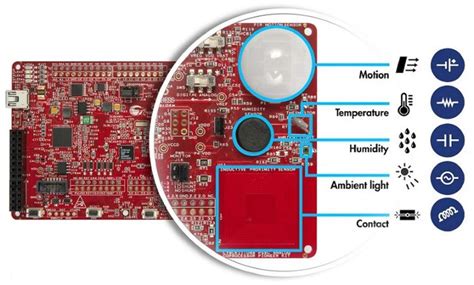 Buy Cypress Semiconductor CY8CKIT-048 Analog Coprocessor – Robocraze