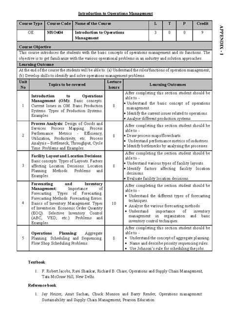 MSO404 - Introduction to Operations Management Course Outline and ...