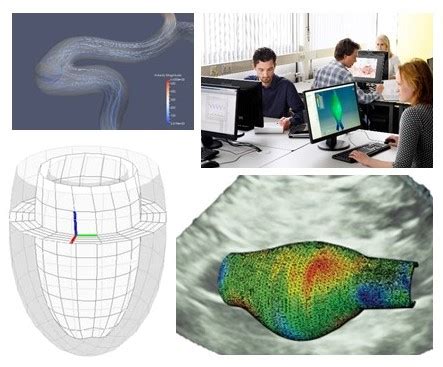 Image result for Design of Modelling