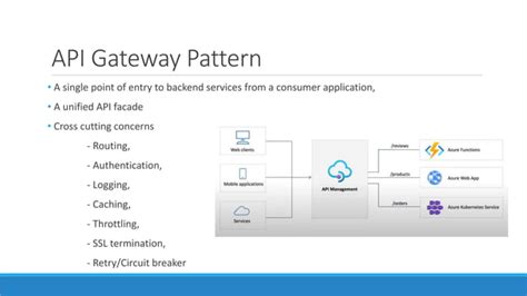 Image result for Azure Functions API Management