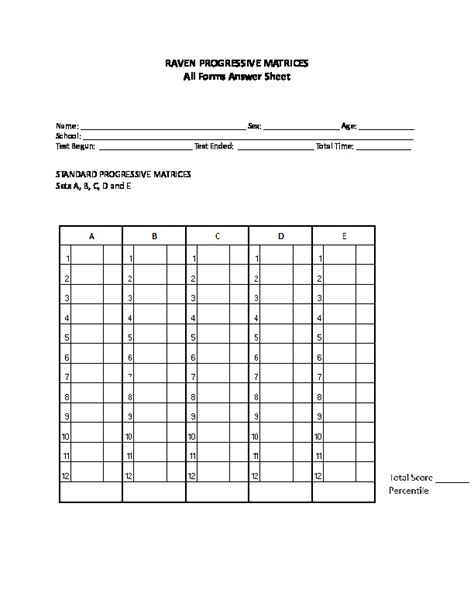 Image result for Ravens Progressive Matrices Answer Key