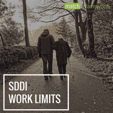 Image result for How to Answer Questions On Disability Work History Forms