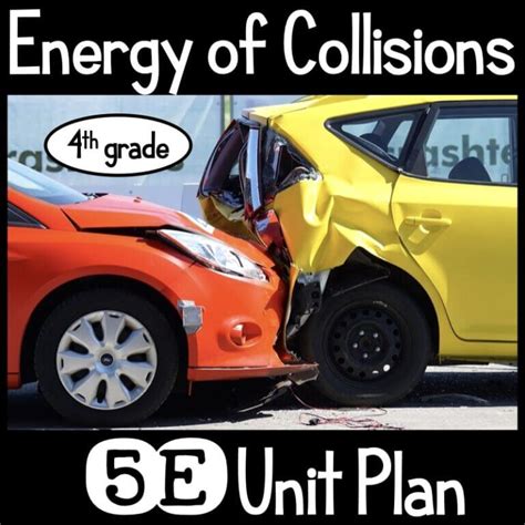 Image result for Lesson 22 Collisions Part 5