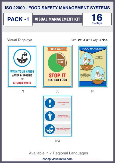 ISO 22000 (FSMS) Visual Management Pack 1 – VisualMitra LLP