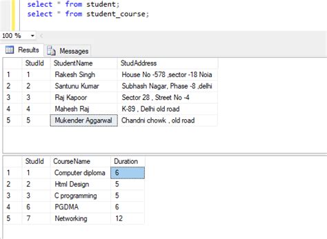 Image result for Right Join SQL Example