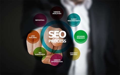 What Is SEO? - Benefits, Techniques, Tools & Examples
