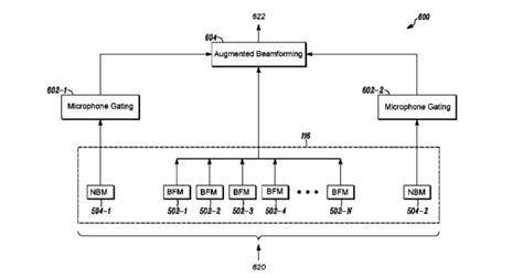 Image result for ClearOne Beamforming Microphone Array