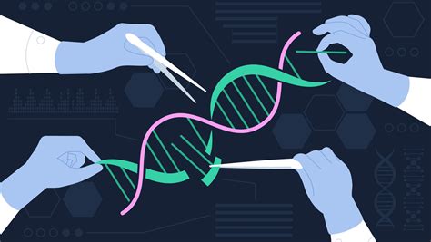 Gene Editing Machine 的图像结果