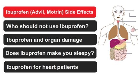 Ibuprofen Effects On The Stomach at Bruce Green blog