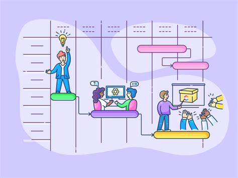 Image result for Project Matrix Chart