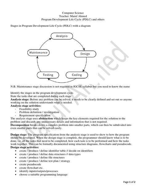 Programming Development Life Cycle 的图像结果