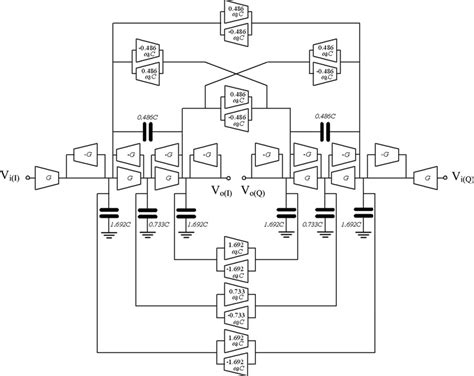 Image result for Complex Filter Is Not Complex