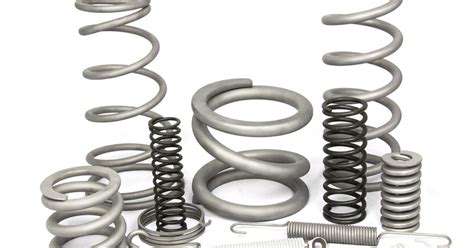 Image result for Coiled Spring Rod
