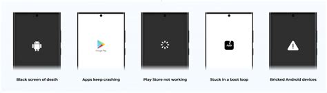 Image result for Android Tablet Repair Software