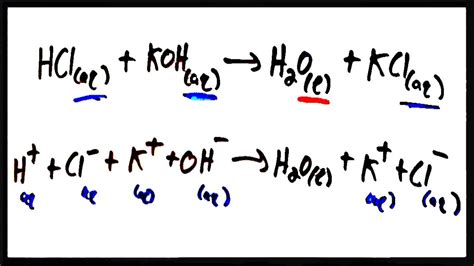 Wonderful Single Displacement Net Ionic Equation Gravitation Class 9 Question And Answer
