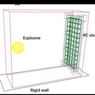Expansion Form 2 Method 的图像结果