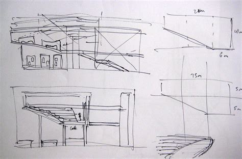 Image result for Spatial Arrangements