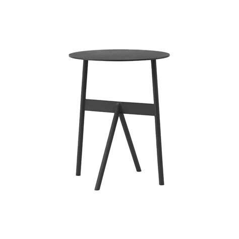 Table Stock Guide 的图像结果