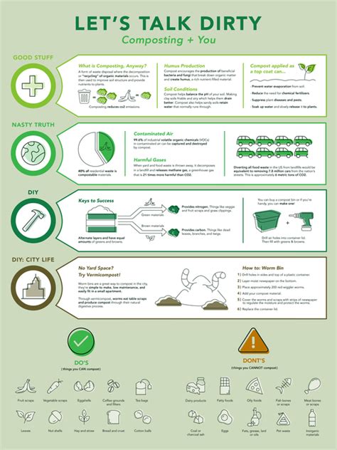 Image result for Map of Computer Science