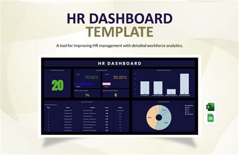 Hr Attrition Management Excel Template Templates