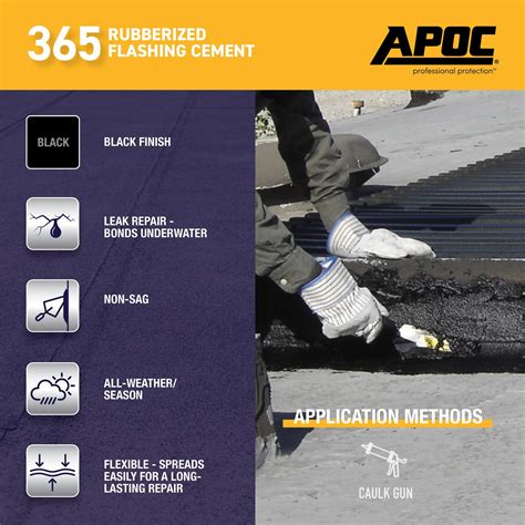 APOC® 365 Rubberized Flashing Cement