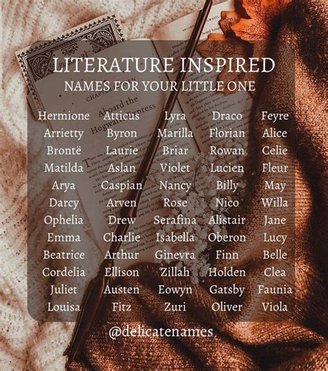 Pin by Sisy on names | Best character names, Book names, Character names