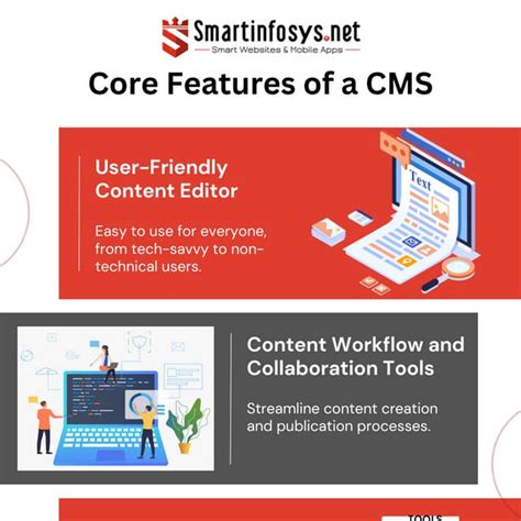 Image result for Key Features of CMS