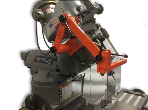 Image result for Dimple Machine Guard