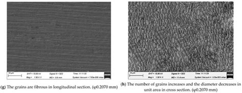 Study on Manufacturing Technology of Ag-8.5Au-3.5Pd Fine Alloy Wire