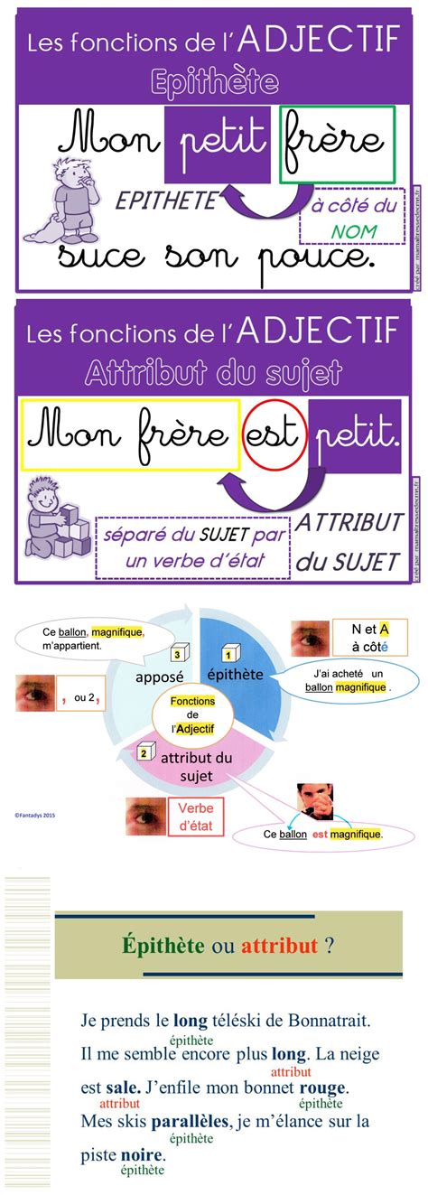 Image result for L'Adjectif Epithete