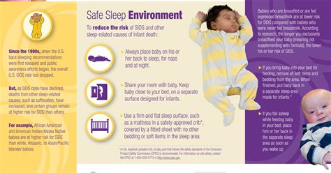 Safe Sleep 的图像结果