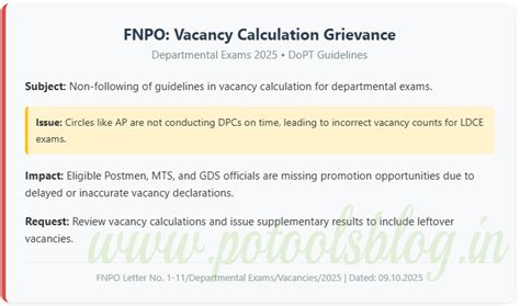 Postal Departmental Exams Vacancy Calculation Issues - FNPO