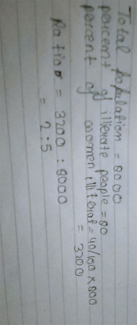 The population of a village is 8000. Of these 40% are literate and of ...