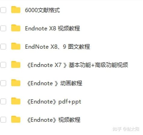 EndNote 8X 的图像结果