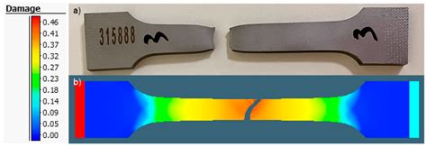 Study and Optimization of the Punching Process of Steel Using the ...