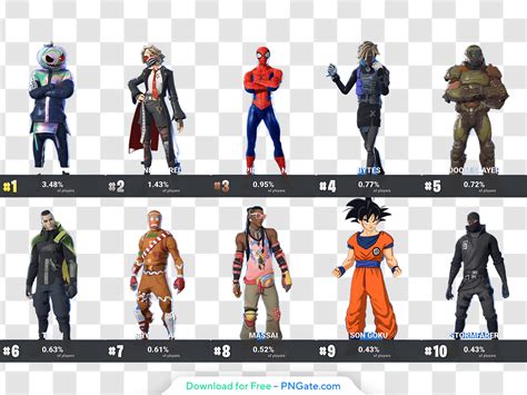 Minecraft-Inspired Block Soil and Dirt Texture Free PNG - PNGate