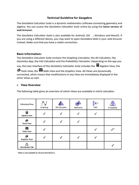 GeoGebra Tutorial PDF 的图像结果
