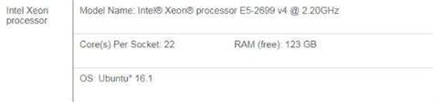 Power System Infrastructure Monitoring Using Deep Learning on Intel ...