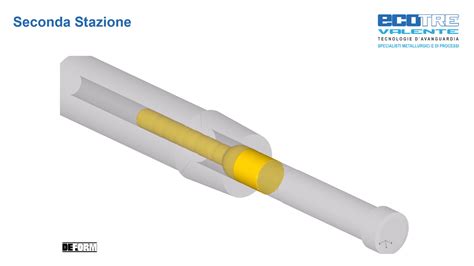 Image result for Cold Forming Simulation