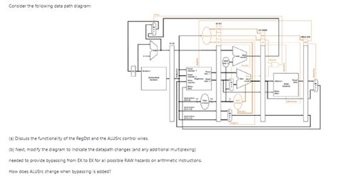 Image result for Source Tree Review