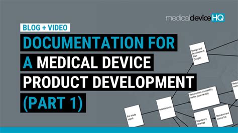 Image result for Medical Device PDP Process