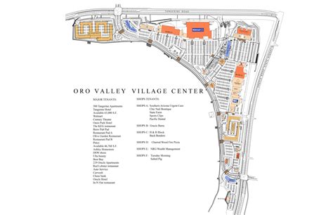 Oro Valley Marketplace - Town West Design Development