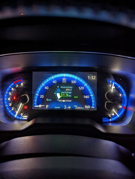 Rate my MPG/L per 100km : r/COROLLA