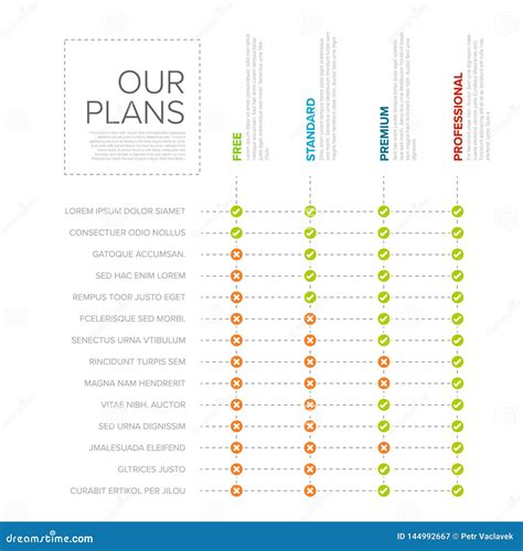Image result for Table of Features