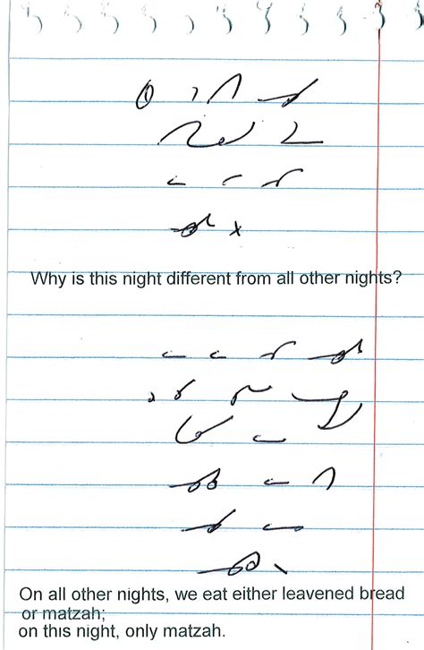 300 Ways to Ask the Four Questions - FUN and EDUCATIONAL