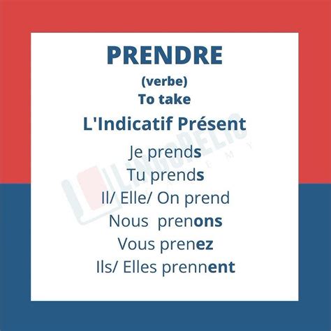 French verb "Prendre" and its conjugation in Present tense - YouTube